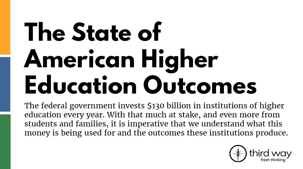 ThirdWayTweet's tweet image. New today: @mikeitzkowitz breaks down the #StateofHigherEd for 4-yr, 2-yr, + cert-granting #highered institutions. bit.ly/2qJvXyE