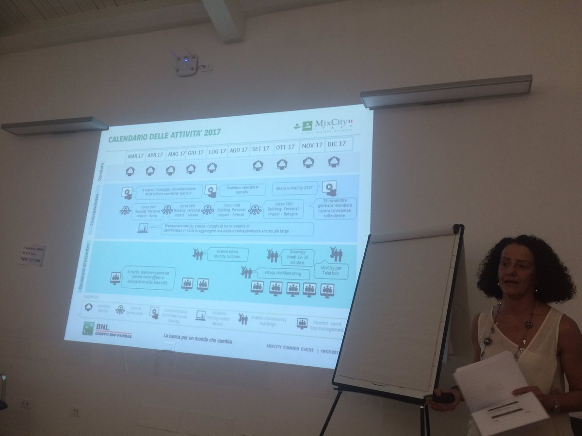 SiniscalcoC's tweet photo. #mixcitysummer un anno dopo i membri dell'associazione sono raddoppiati https://t.co/LbPUkjSBC1