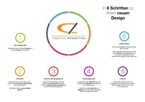 creative_intera's tweet photo. 6 Schritte zu Ihrem neuen #Design

#Stepforstep #success #graphic #grafik #styria #austria https://t.co/CVMhcUYFIv