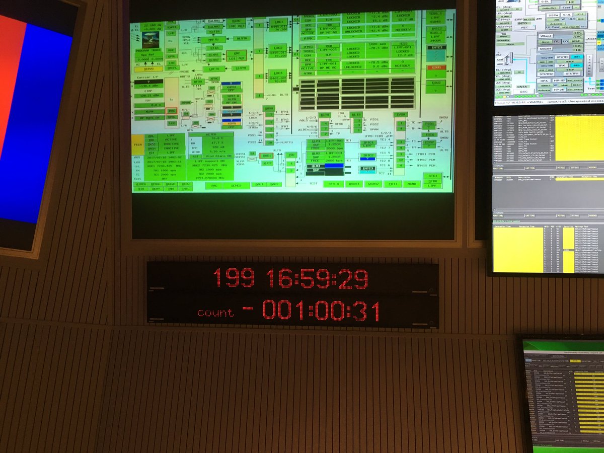 A bit more than hour to go. #LISAPathfinder #goodbyelpf <a href="/esa_lpf/">ESA_LPF</a>