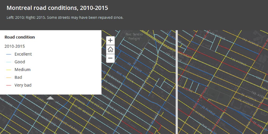 esricanada's tweet image. .@CBCMontreal reveals how quickly the City of #Montreal&apos;s #road degradation occurs with #swipemap: ow.ly/1VXy30dIZNb #smartcity #GIS