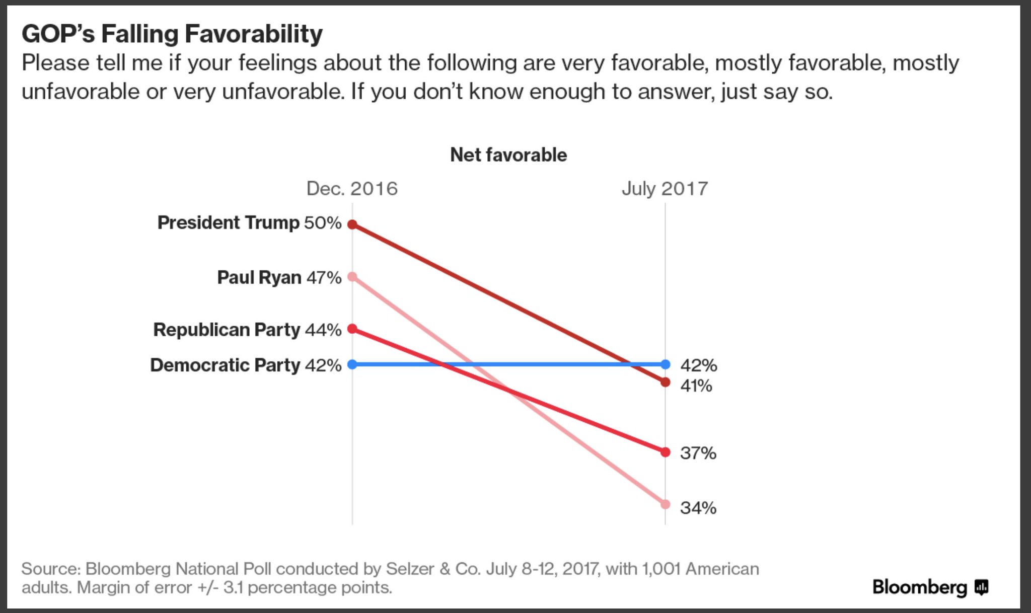 DFCOdSfXoAIu_X0.jpg:large