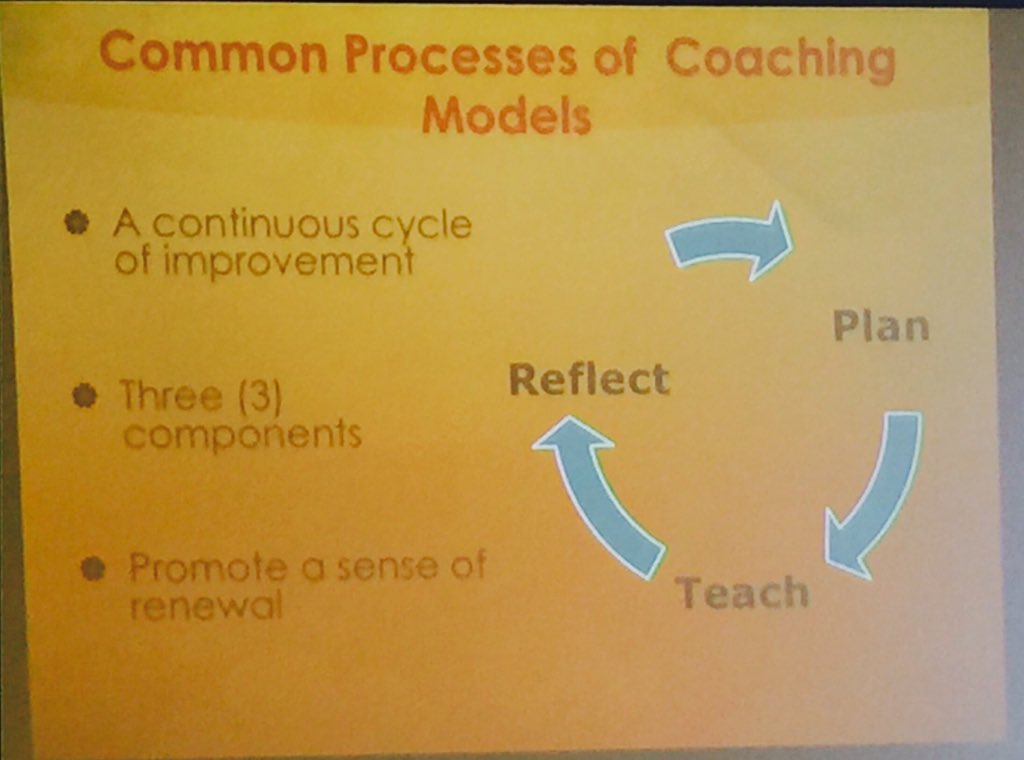 msdliObjectives's tweet image. Teaching and learning happen together and continue to assist each other. #cltasb17