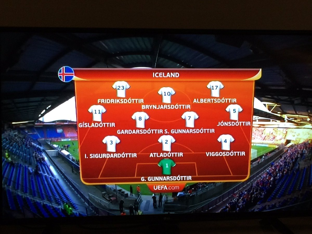 TeamGQ2R's tweet photo. En tout cas avec cette équipe d'Islande on est sûr que ça se finisse par un tir #FRAISL https://t.co/WWziSHOfNy