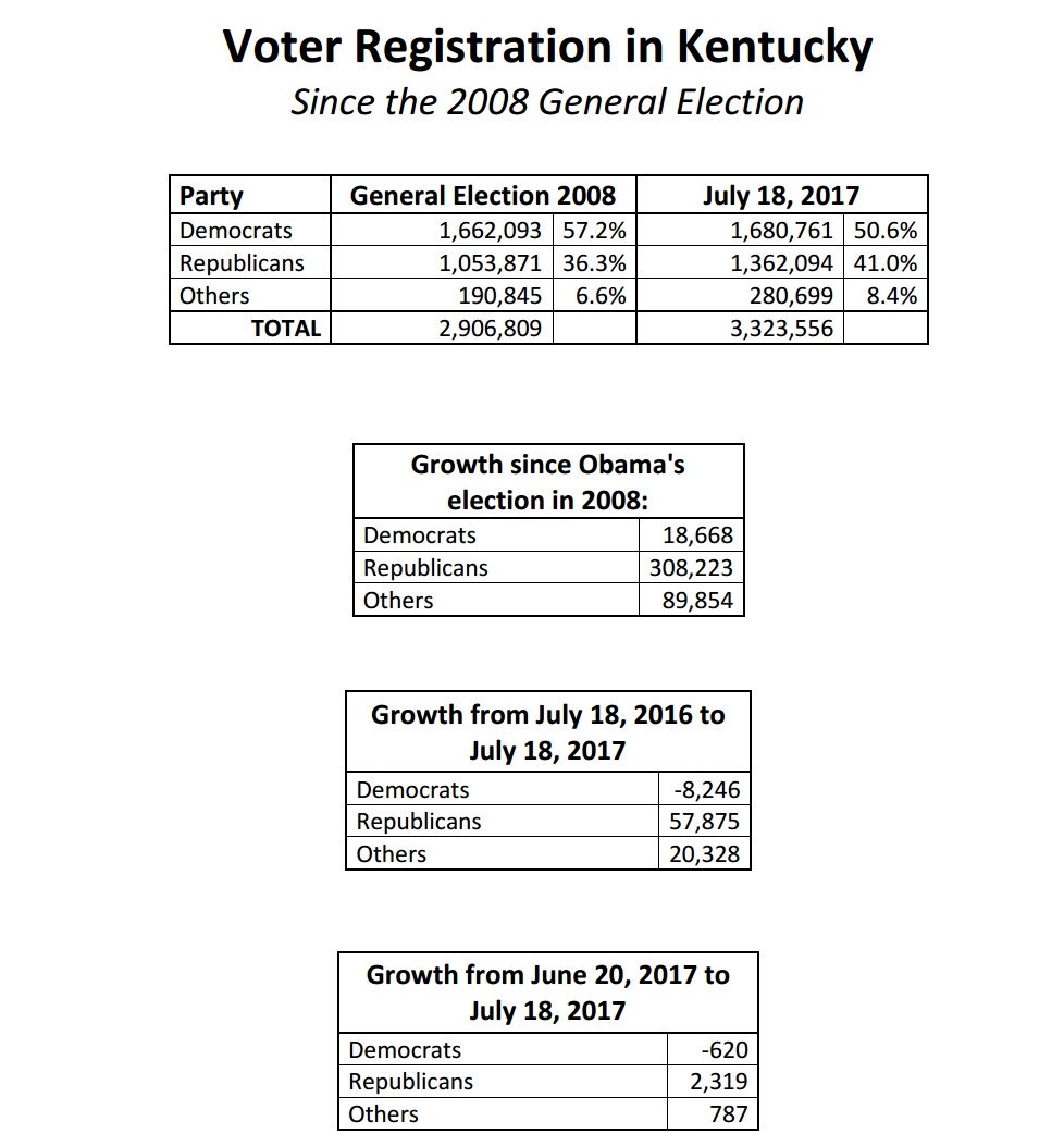 Scott County GOP tweet media