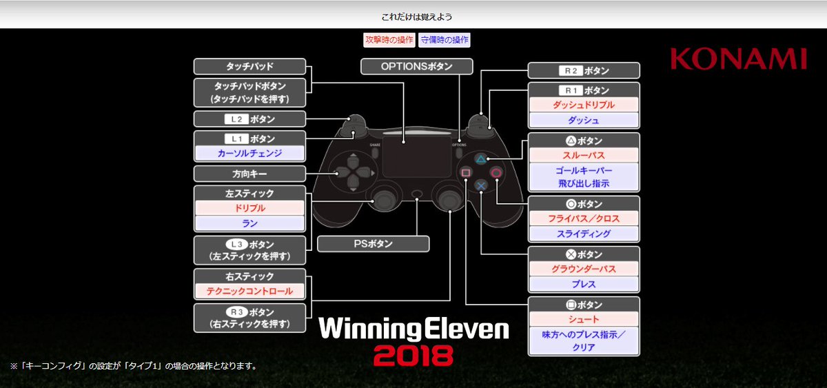 We Footballstyle 指蹴 En Twitter Ps4 ウイイレ18基本操作表