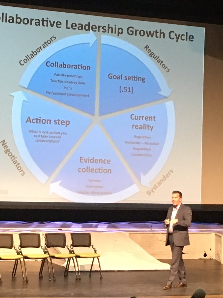 LindaHigbee1's tweet photo. #ntvc2017  Listening &amp; learning from so many... now comes the opportunity to grow by taking action #daffronlearns https://t.co/zqQH3SlON0