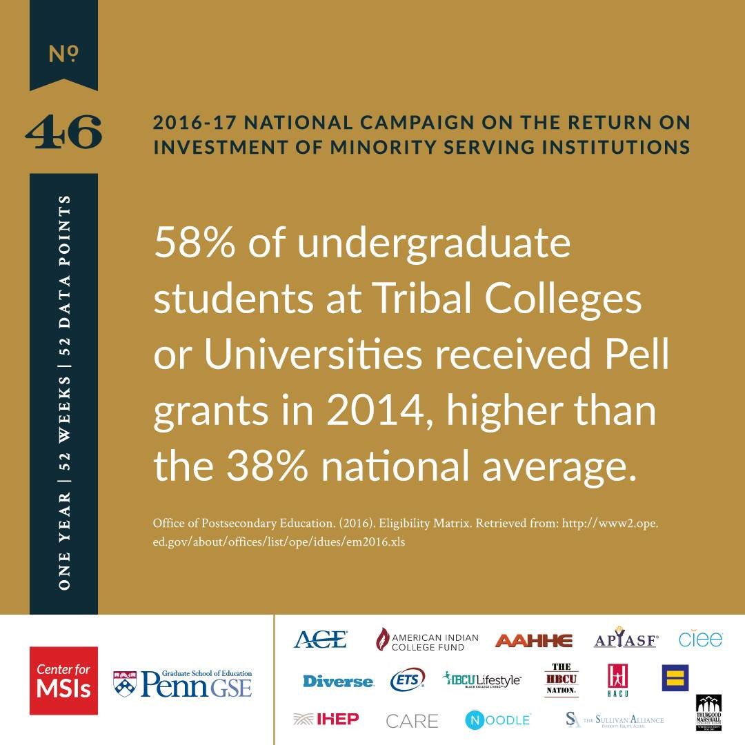 marybethgasman's tweet photo. Datapoint #46 in our Nat'l Campaign on #ROI and #MSIs!! #LiftingMSIs https://t.co/2SM4gq2MoG