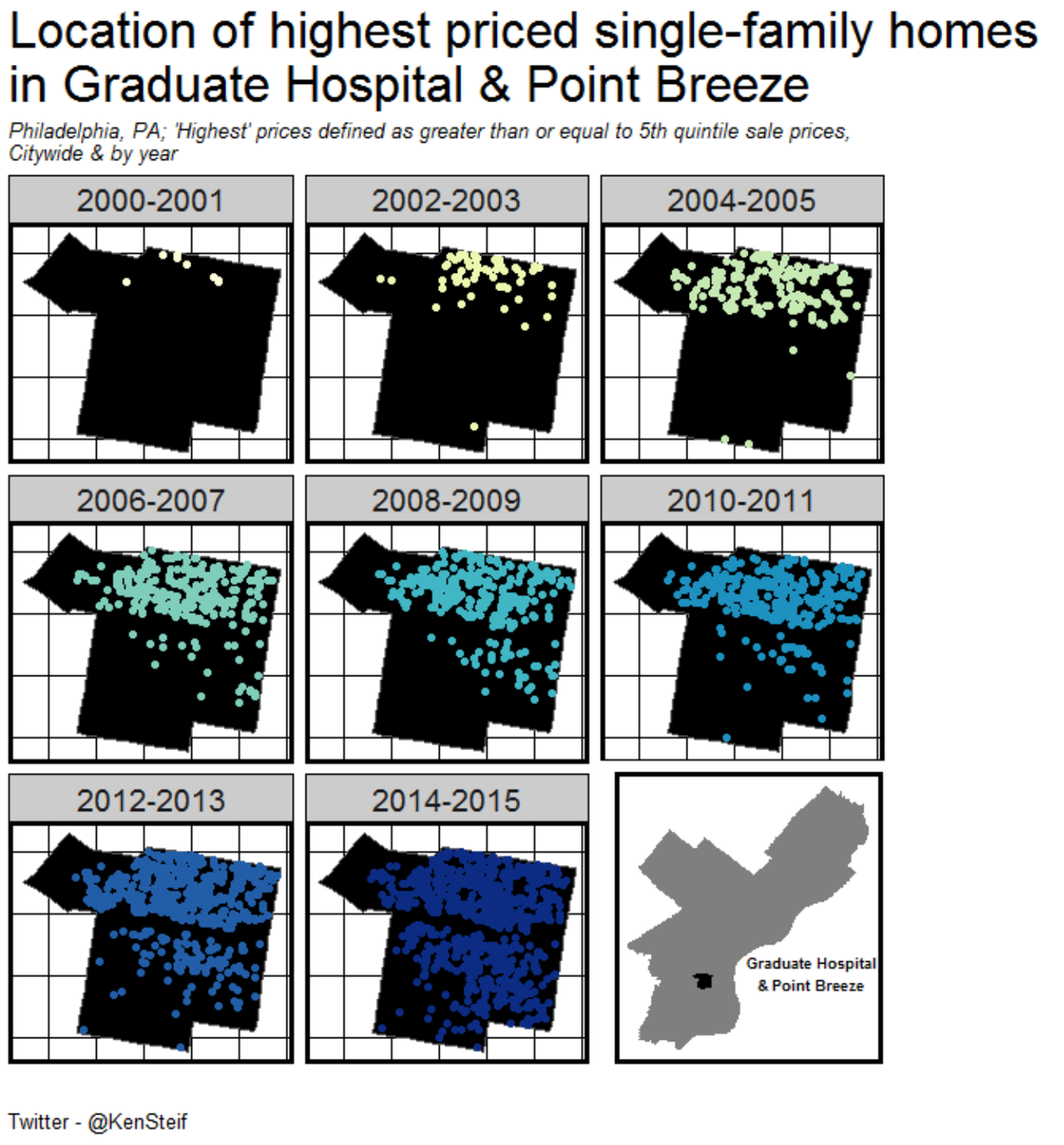 This #rstats #dataviz shows the pace &amp; breadth of #gentrification into Point Breeze since 2000. No surprise political disequilibrium follows