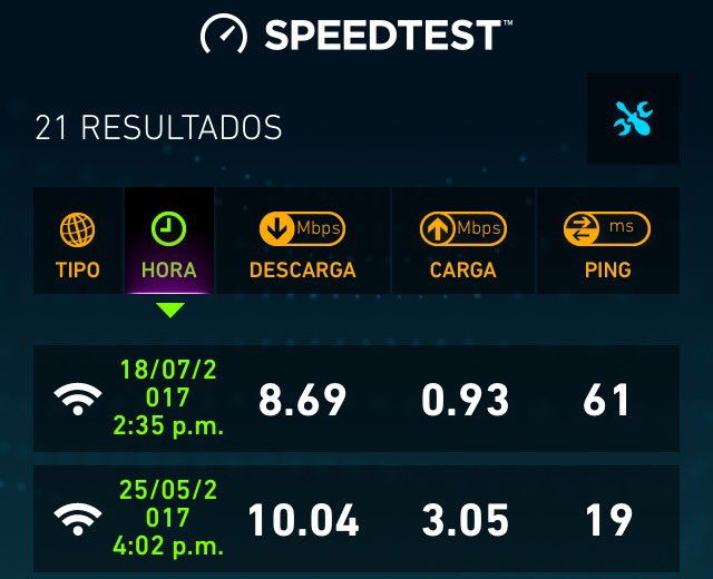 erickbichoman's tweet photo. @TELMEXSoluciona ósea mientras más pasa el tiempo me quitan megas de subida y bajada ??? SOLUCIÓN POR FAVOR !!!! https://t.co/2FN2XGWt1Q