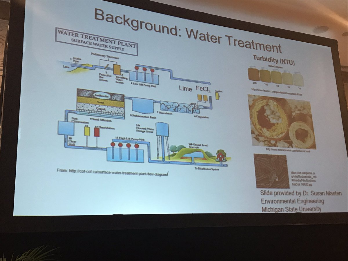 Frodo1977's tweet photo. Learning about #FlintMichigan #water story - lack of #leadership + #transparency during crisis #siwwspotlight2017 https://t.co/YpKahaHTGn https://t.co/eTOCGdHFFB