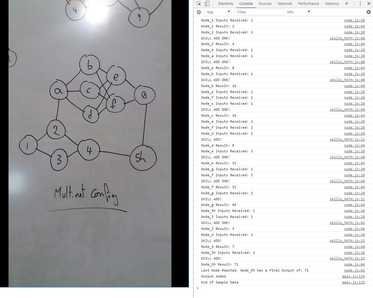 ReallyNiceCode tweet picture