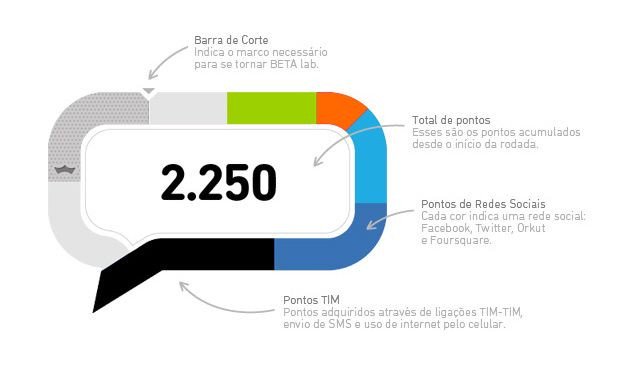Julio #TimBeta (@buenoju001) on Twitter photo 