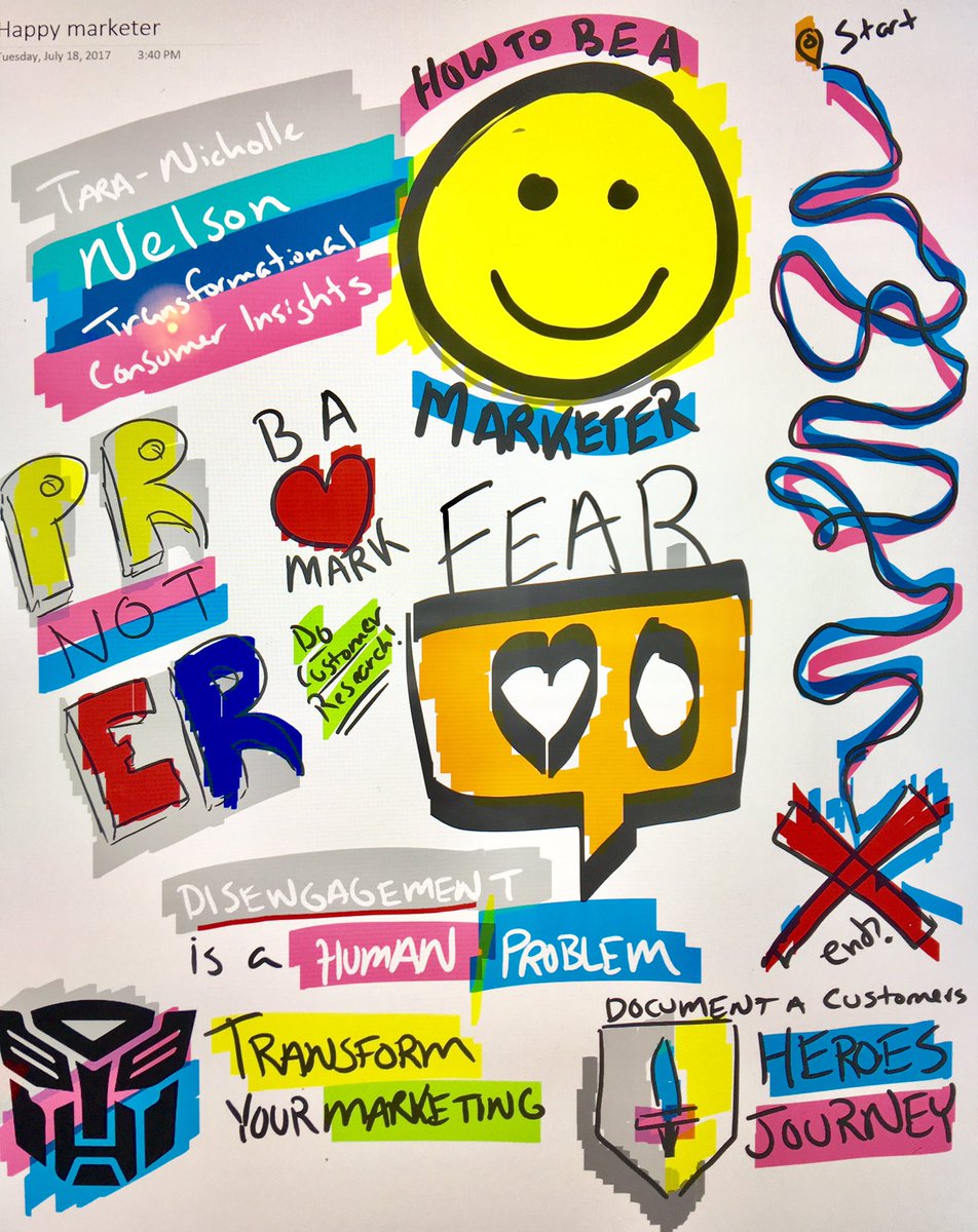 Bluefin Strategy tweet media