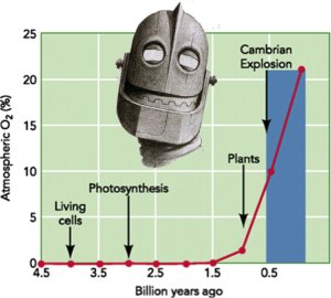 Data Science Central tweet media