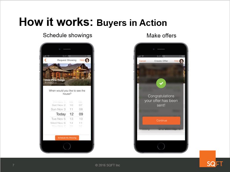 SQFTx's tweet photo. SQFTx Real Estate technology lets you list, schedule showings,negotiate offers and the legal paperwork is created in the background! https://t.co/DtcsHOeds5