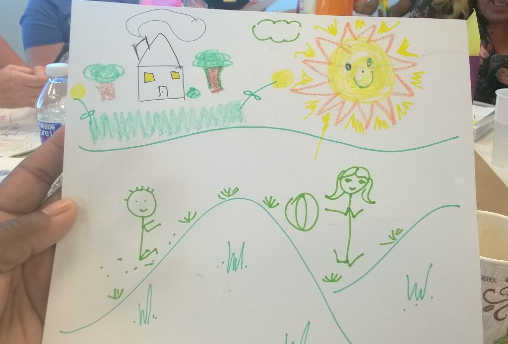 ME07203's tweet photo. This beautiful picture started as a SQUARE!! #LEARNPLAYGROW #cdworkshop17 #TLEUnion @TleLearningExp https://t.co/mV7zIP5Z8t