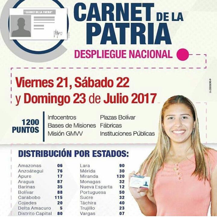 RGInsular's tweet photo. #ConstituyenteAntiimperialista Si aun no lo tienes aun tienes oportunidad de obtener tu Carnet de la Patria en esta Gran Jornada Nacional. https://t.co/vBc5ObRBCR