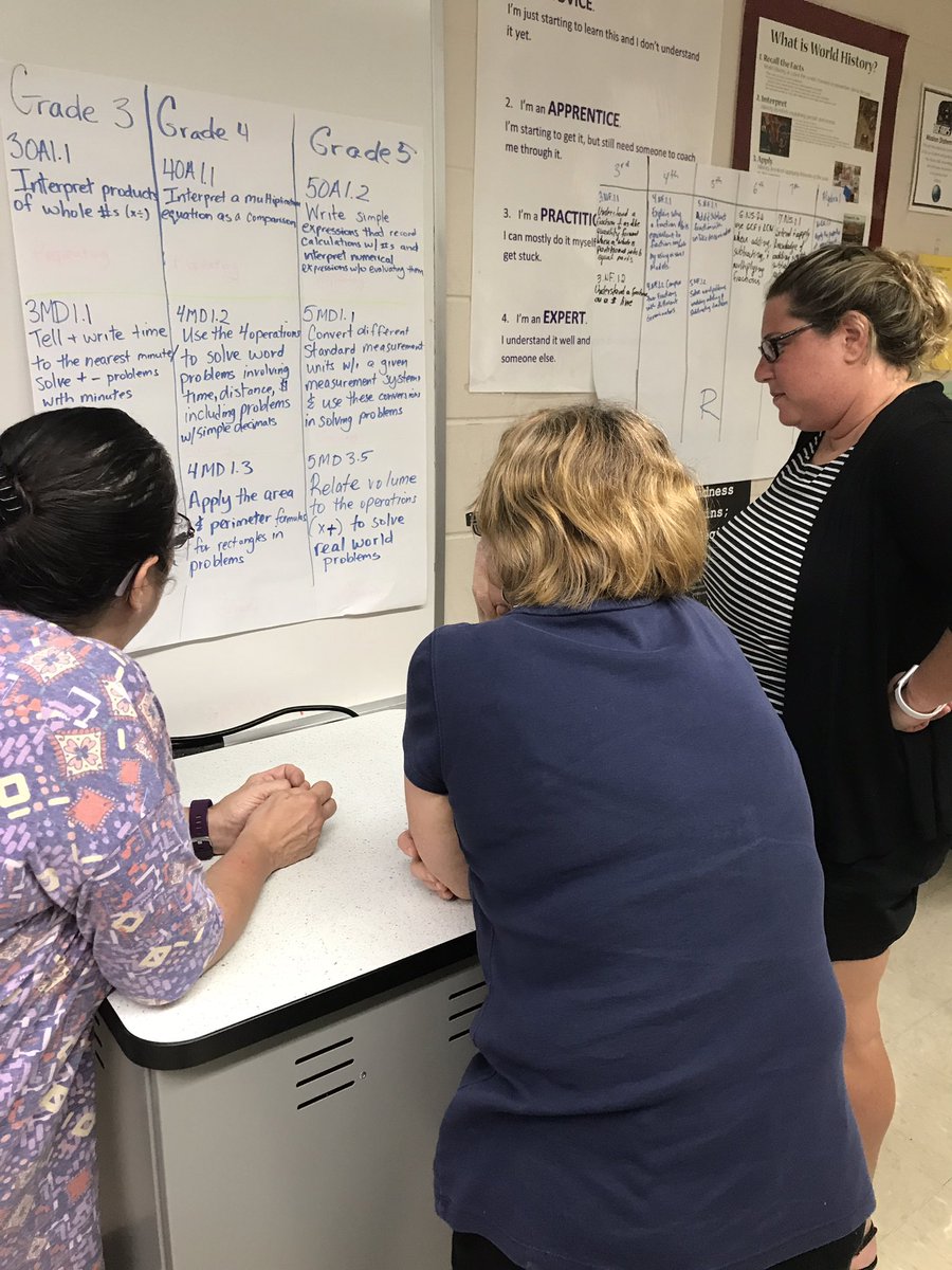 sharresr's tweet photo. Great day giving teachers the chance to dive deep into the Math Framework! @scps_poy @hanadyelsayedys  #SCPSpoy17 #daytwo https://t.co/R3yRGtOWaB