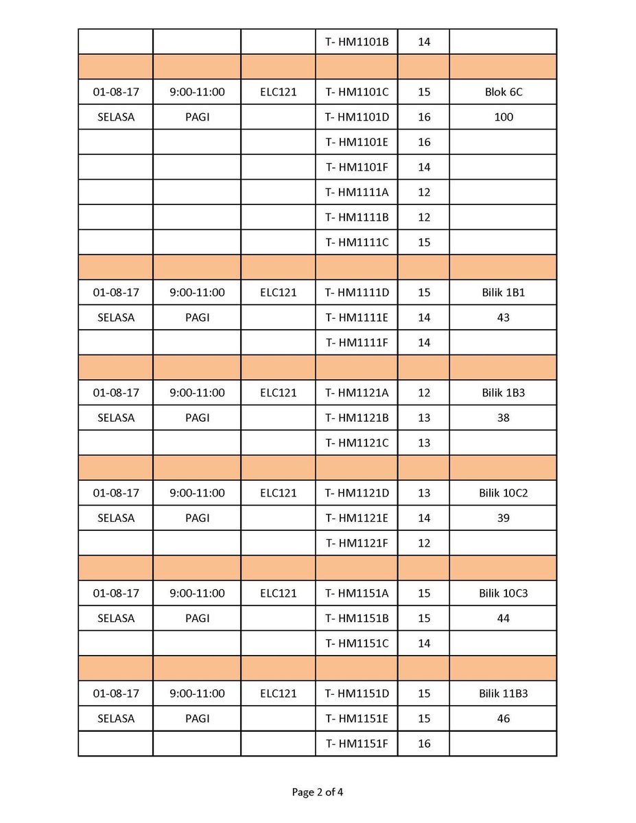 YmAmxr's tweet photo. Kepada semua pelajar Diploma sesi Jun - November 2017 Ujian INTERIM akan berlangsung mulai 24/7, 1/8, 3/8 dan 4/8.

Sumber: HEA UiTM Dungun https://t.co/6JgwJvr4pg