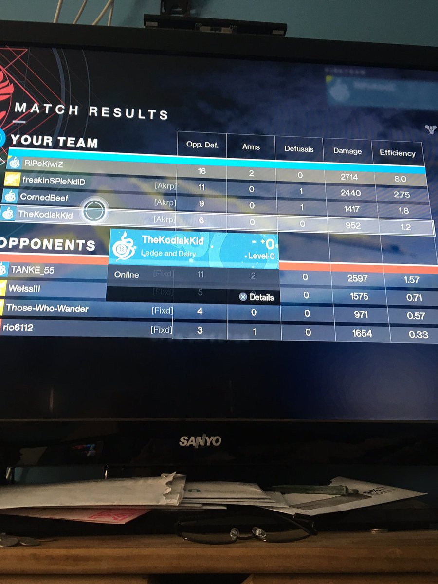 When competitive is hella easy