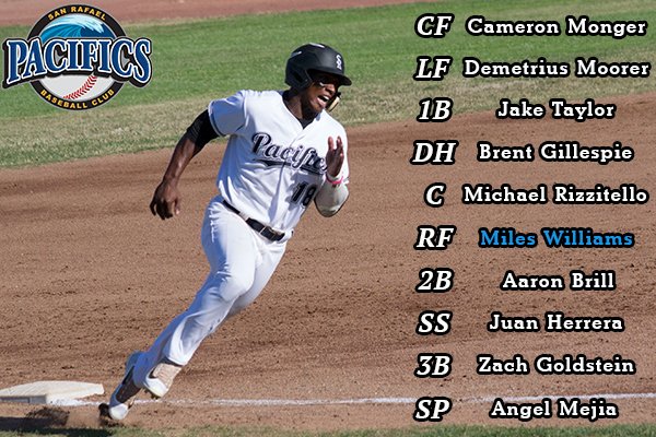 Happy 25th Birthday to Miles Williams! He s our feature player in the 2nd half opening lineup 
