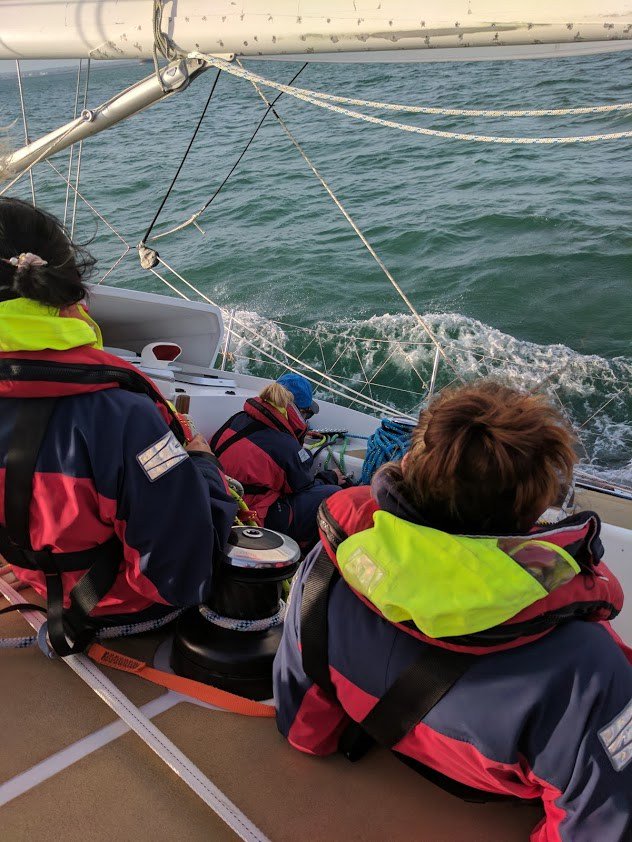 Level 3 &amp; 4 philwilki09.wordpress.com/2017/07/18/lev…