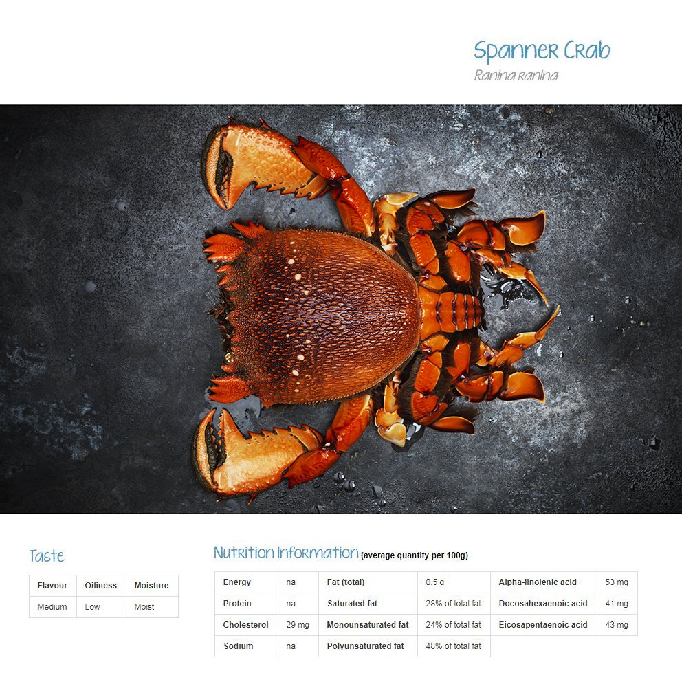 FRDCAustralia's tweet photo. This is an East Coast Spanner Crab. Classed as sustainable. #catchoftheyear #fishfiles #frdc https://t.co/uQ2vWT2Jd6