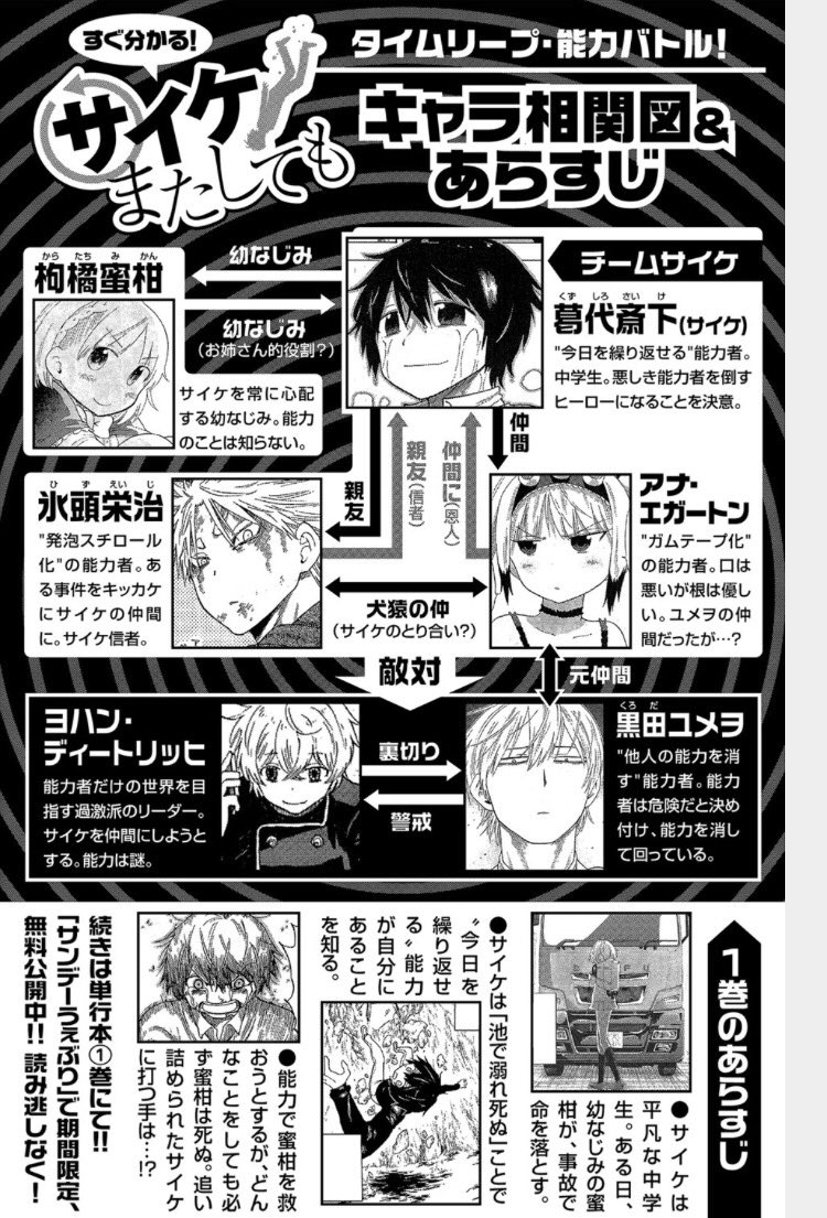漫画家 福地翼先生の筆画練習イラストまとめ 2ページ目 Togetter 漫画家 福地翼先生の筆画練習イラストまとめ 2ページ目 Togetter