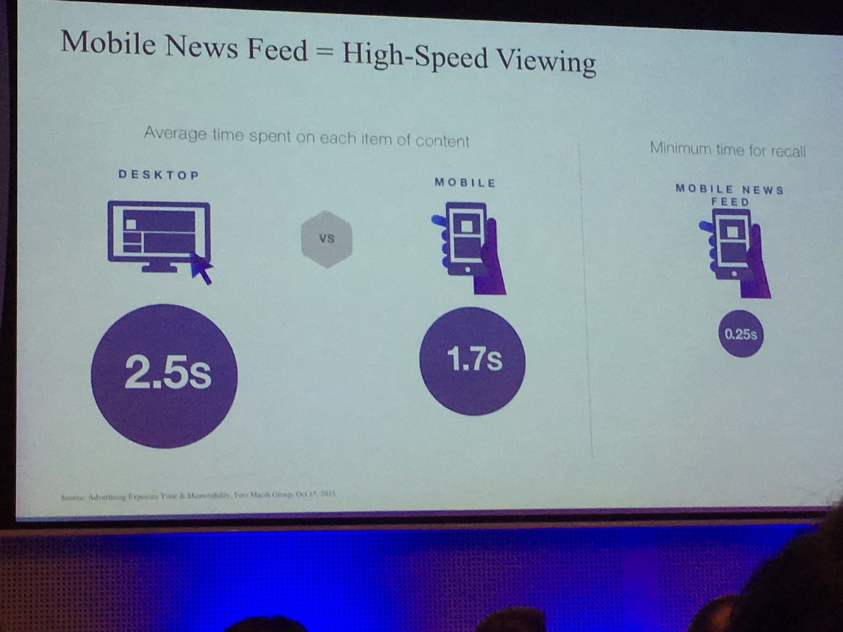 Georgia369's tweet photo. The human mind can register an image into memory in 0.25 seconds... that's not long to make an impact #IDMS17 #digital #marketing #mobile https://t.co/PAvsaqO8ny
