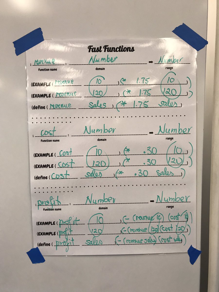 MsAEngle's tweet image. me + algebra = 😩, me + Bootstrap Algebra = 🙌🏼 @Bootstrapworld @cspdweek #cspdweek #bootstrapcs