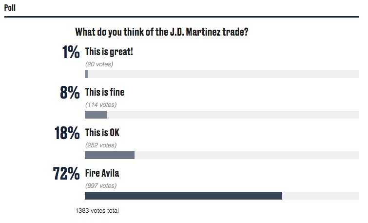 blessyouboys's tweet photo. You really don't like this trade https://t.co/A9WSdHNwQ4 https://t.co/1TiAjaCcFB