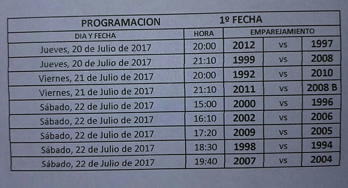 exacasjoficial's tweet photo. Programación #divA #exacasj #1fecha #Clausura2017 https://t.co/1U1ZyX6TQA