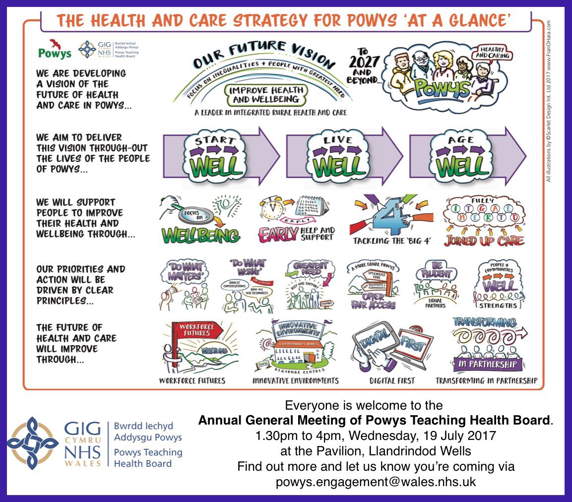 NHSAdrianO's tweet photo. The Annual General Meeting of @PTHBhealth is from 1.30pm today in Llandrindod Wells - join us via #PTHB2017agm or Facebook Live https://t.co/9ARsq1lyjF