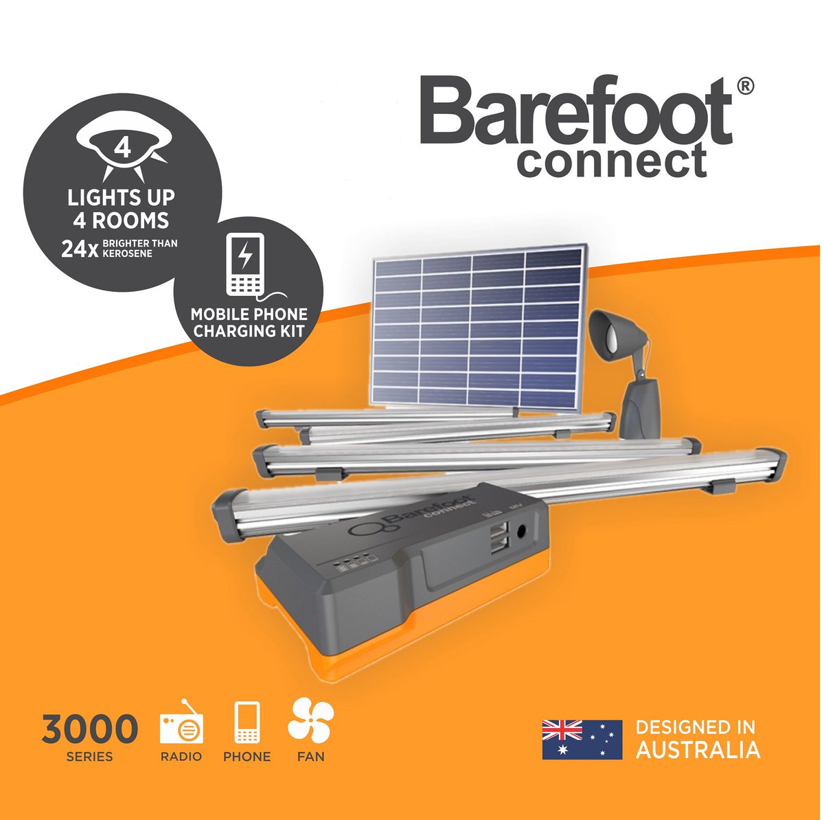 powerbarefootin's tweet photo. Are you worried about the health hazard of soot &amp; smoke?
No more worried!!! with just one-time investment By here:https://t.co/ANH70kaMSc https://t.co/8uNmZx1Y3k