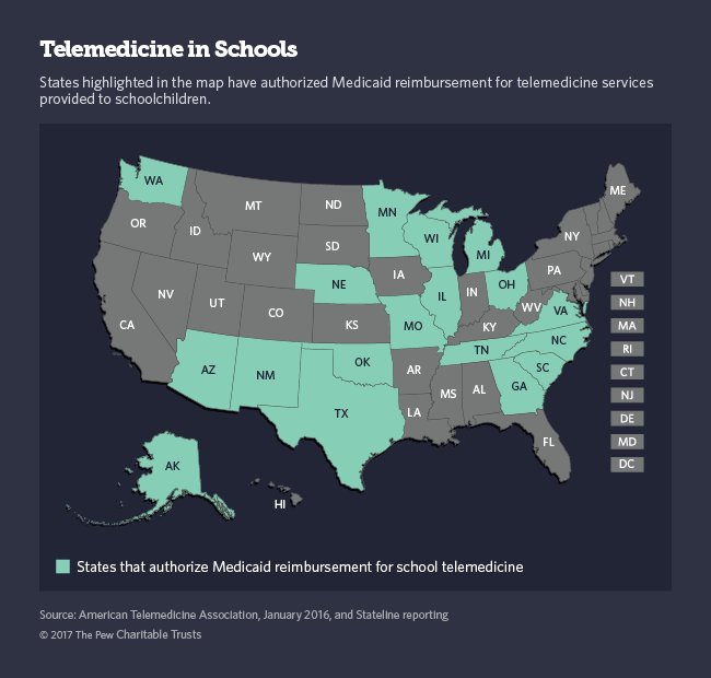 EdTech_K12's tweet photo. #Telehealth can help keep low-income #K12 students healthy. https://t.co/HeQcoXchdL https://t.co/z8J6tdgbD4