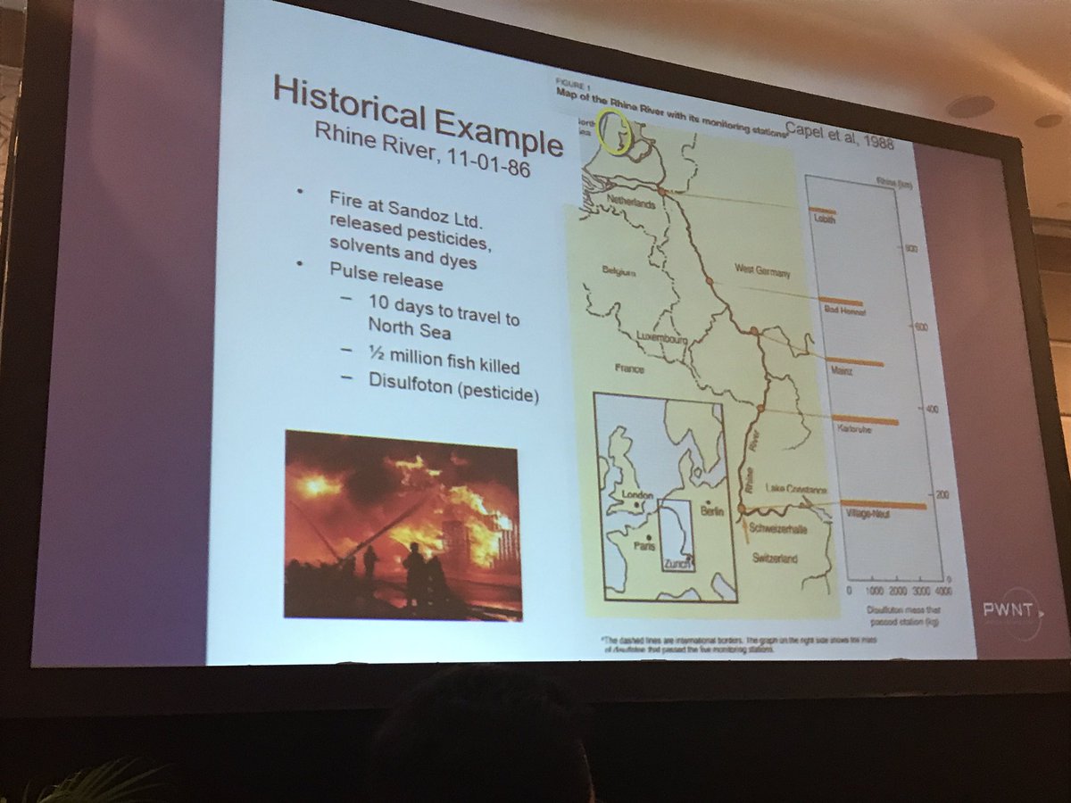 Frodo1977's tweet photo. Jonathan Clement presents Rhine River case - linked to @PWNTechnologies governance model: leadership, science &amp;innovation #siwwspotlight2017 https://t.co/rxjavGnuTw
