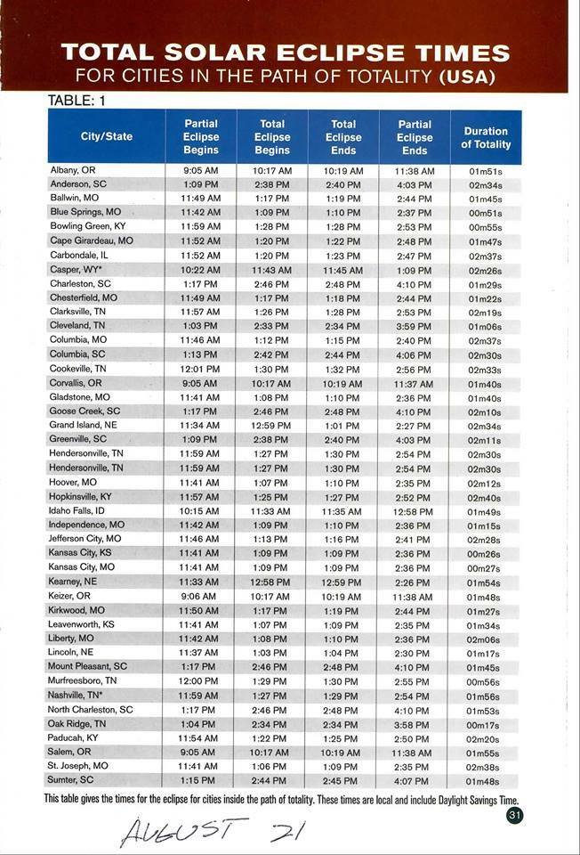 DiscoveryRobot1's tweet image. 