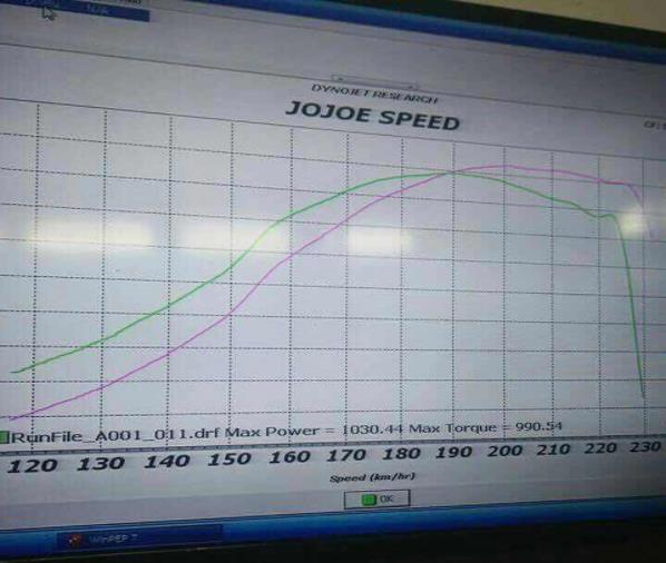 BorgweinuoShane's tweet image. •GT3584R Rebuilt Turbo
Please contact us:
8618826276894(WA/CALL) 
 #gt3584r  #highboost #racing #garrett #nissan #nissan_gtr #t04z #vband