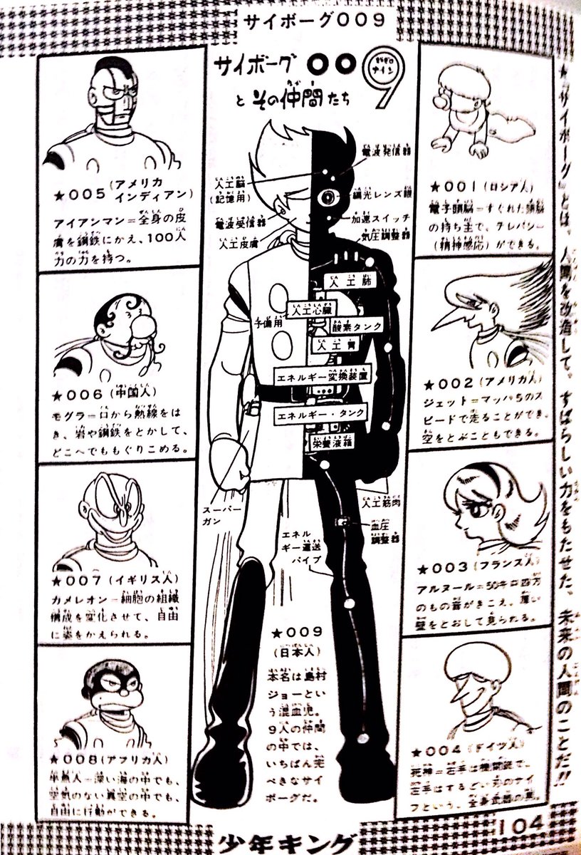 少年キング1964年　46号　図解特集サイボーグ009のひみつ 石森プロ（公式） on X: 