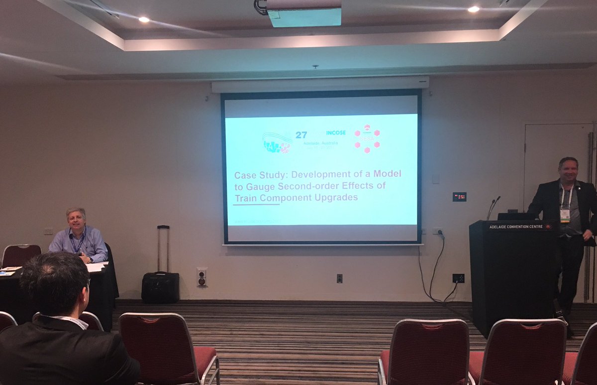 jacky_cao's tweet photo. SMART UOW in INCOSE 2017 #willscott #smart #incose #sesa #adelaide #poster #presentation https://t.co/CQl8jl8H0U