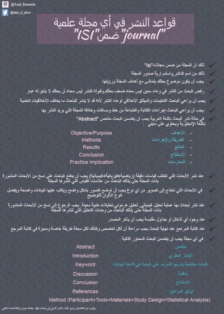 Language109's tweet photo. #معلومة_عن_النشر_العلمي
قواعد النشر 👇🏻 https://t.co/hq6Vhrvbvo
