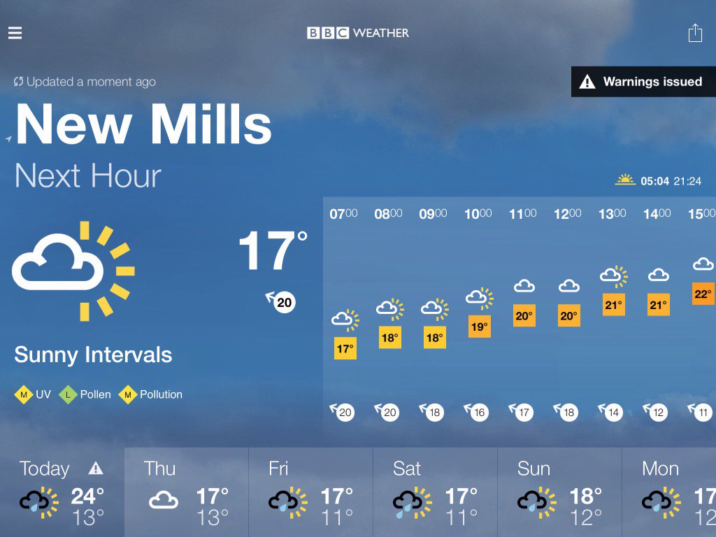 BBC Weather forecast for #NewMills Today: Light Rain Shower. bbc.co.uk/weather/2641612
