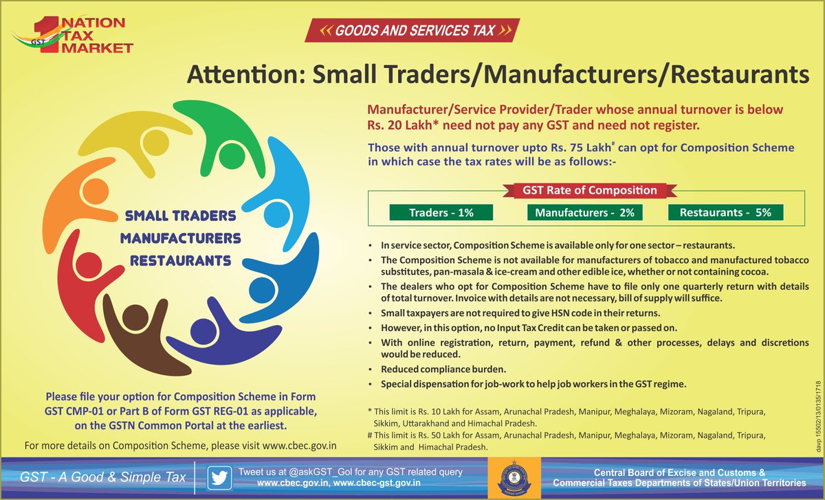 cbic_india's tweet image. Manufacturers/Service Provider/Trader whose Annual Turnover is below 20 Lakhs need not pay any GST and need not register #GSTBoostForBiz