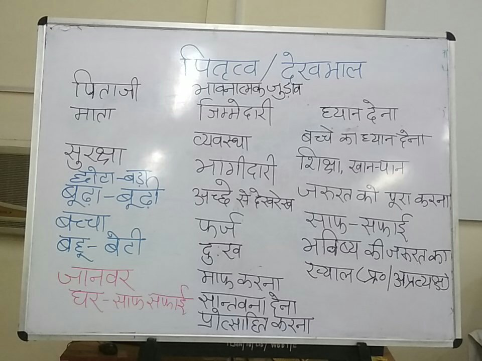 Exploring the idea of fatherhood through grp exercise