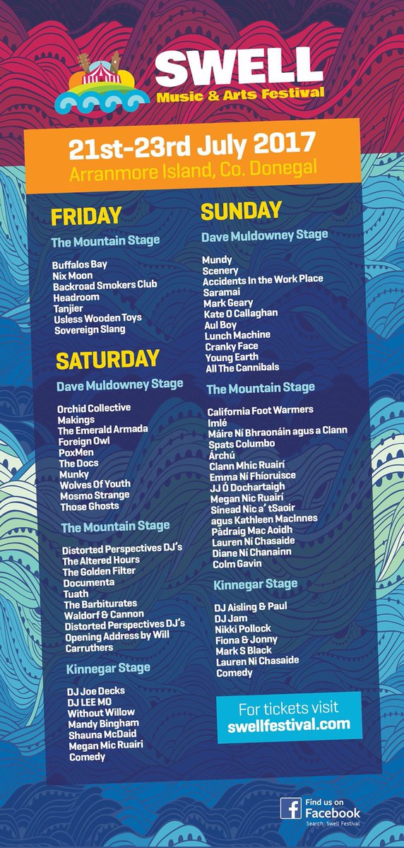 Swell Festival tweet media