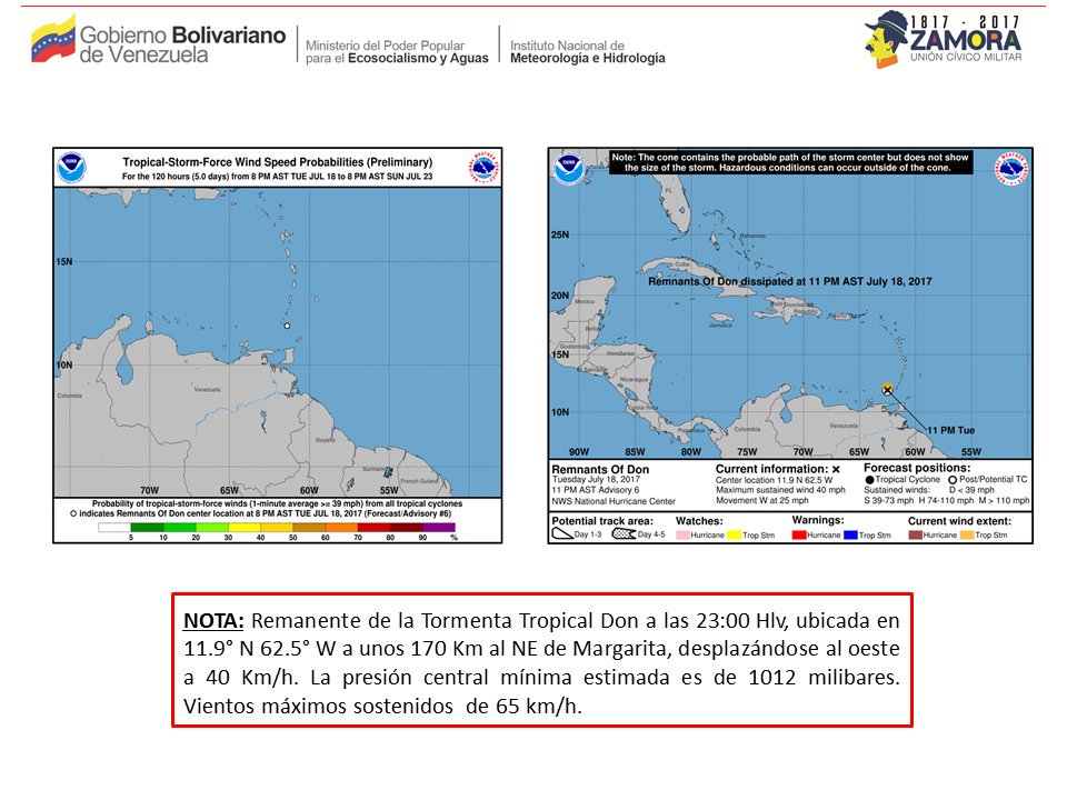 MauricioRigal's tweet photo. El @aeroporlamar se mantiene cerrado por la tormenta tropical “Don" que segun el @INAMEH estaria pasando a 200klm de la costa oriental https://t.co/4ZInStaYaE