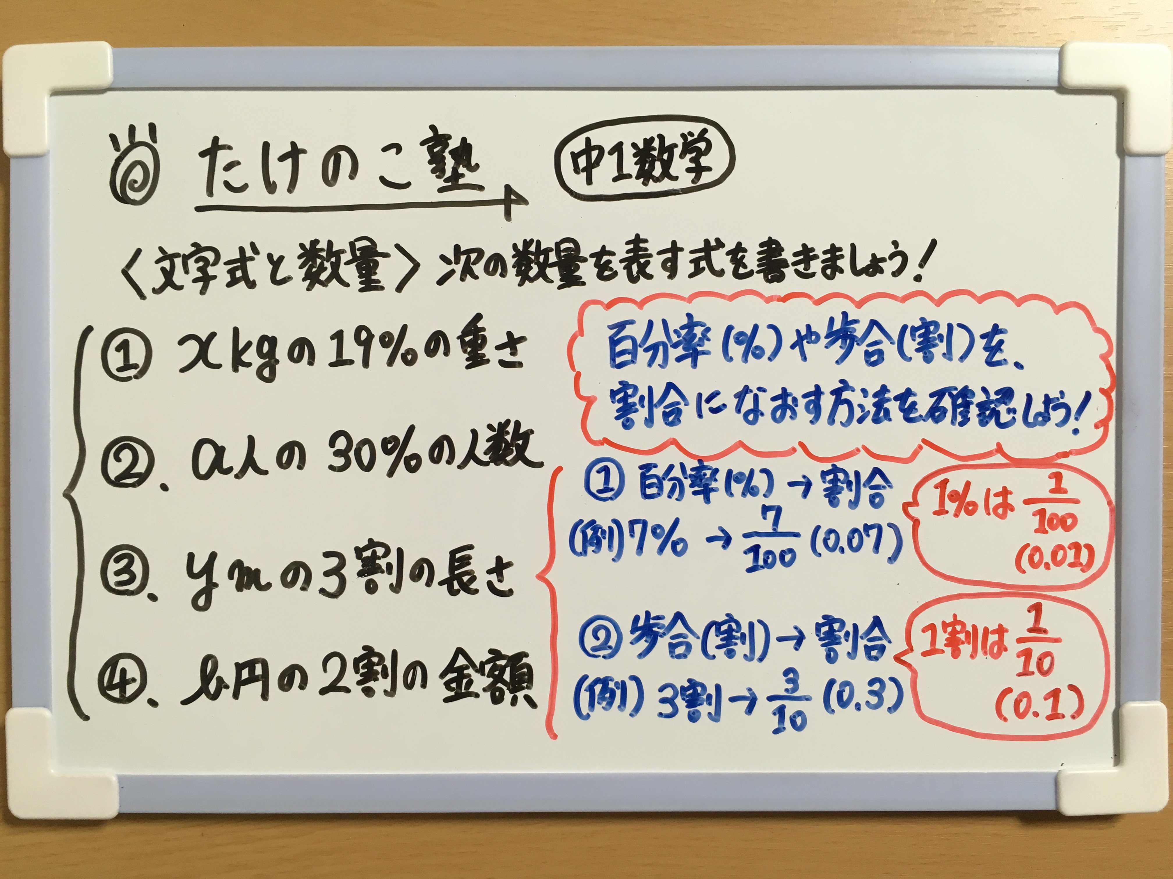 たけのこ塾 Sur Twitter 中1数学 文字式と数量 割合 について問題を作成しました 百分率 や歩合 割 を割合になおす方法を確認しましょう 百分率 割合 1 1 100 0 01 歩合 割 割合 1割 1 10 0 1 勉強垢 中1 数学 T Co