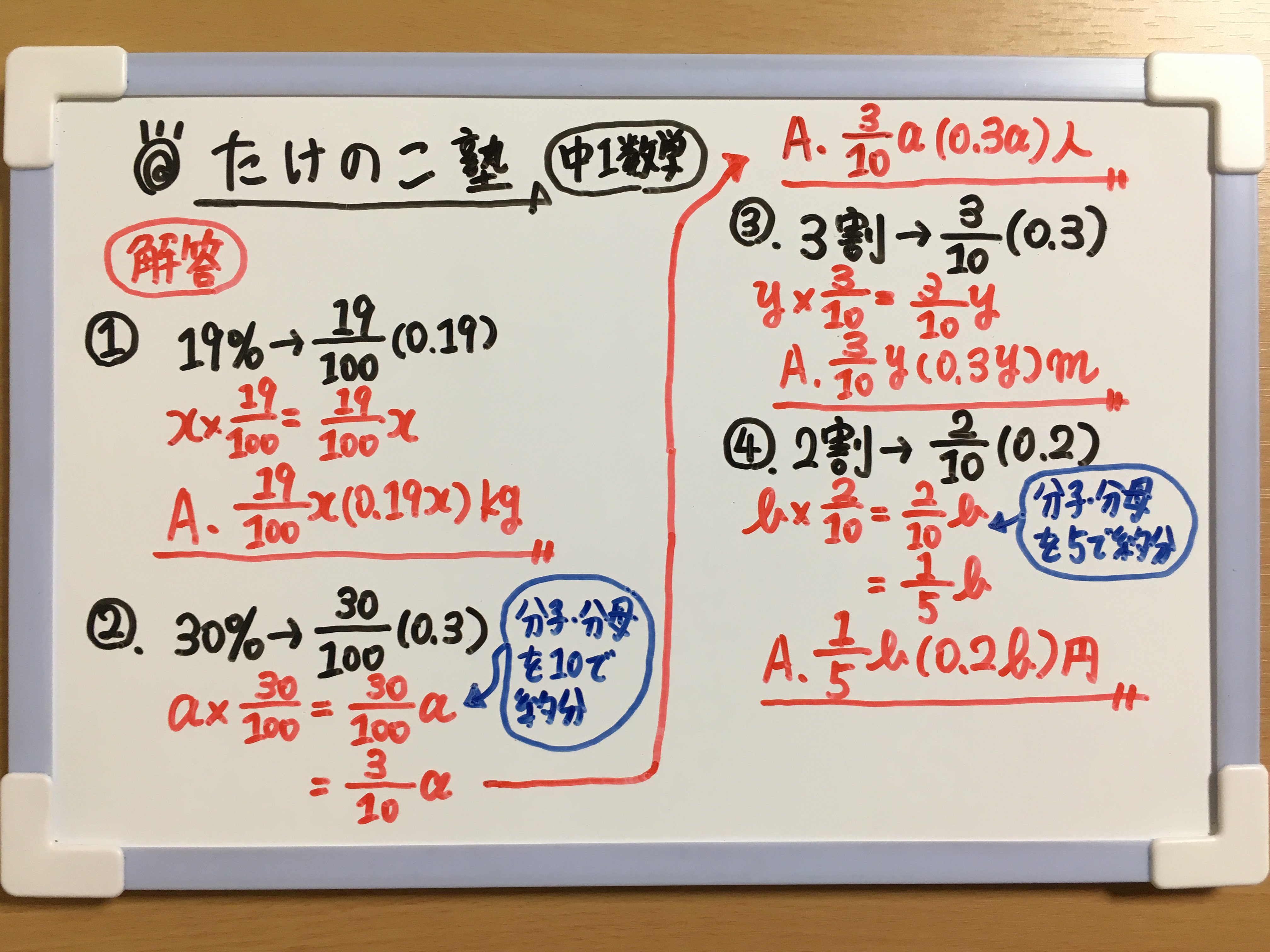 たけのこ塾 Sur Twitter 中1数学 文字式と数量 割合 について問題を作成しました 百分率 や歩合 割 を割合になおす方法を確認しましょう 百分率 割合 1 1 100 0 01 歩合 割 割合 1割 1 10 0 1 勉強垢 中1 数学 T Co