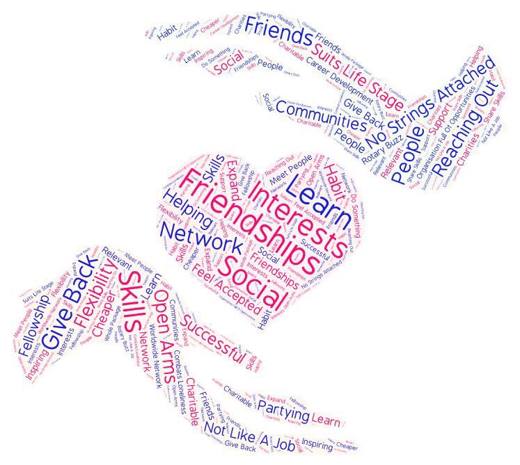 A cool artwork of what Rotaract means to us. Does this look appealing? Come along and meet us tonight, 8pm at the Oxford Spires Hotel.